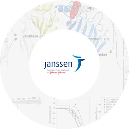 Case studies Janssen